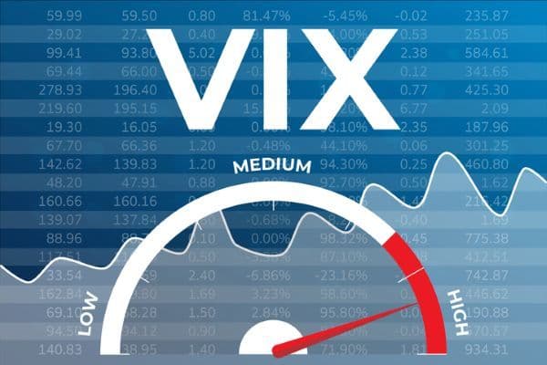 VIX